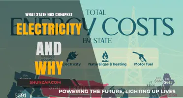Cheapest Electricity: Which State Wins and Why?