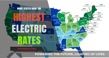 Electric Rates: States With the Highest Costs