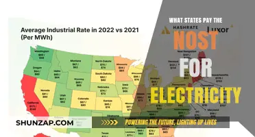 Electricity Costs: States With the Highest Bills