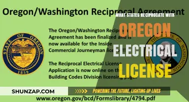Electrical License Reciprocity: States Honoring Oregon's Certification