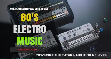 The Roland TB-303: Iconic Synthesizer Behind 80's Electro Music Revolution