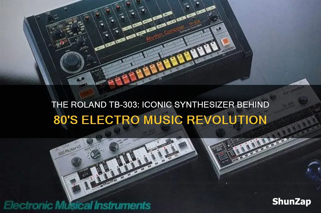 what sythesizer was used in most 80