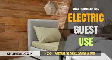 Electric Guest's Tech Secrets: Unveiling the Tools Behind Their Sound
