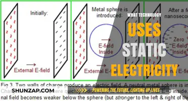 Harnessing Static Electricity: Innovative Technologies and Everyday Applications