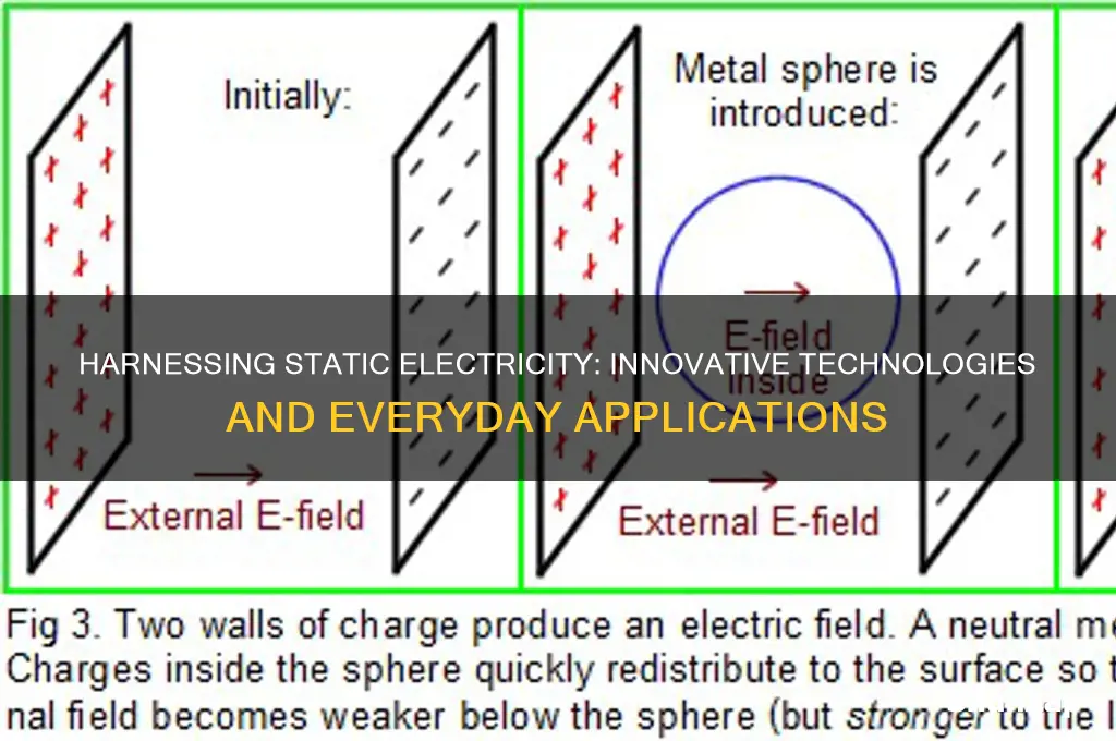what technology uses static electricity