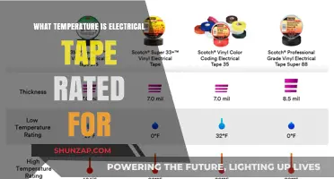Electrical Tape Temperature Ratings: How Hot is Too Hot?