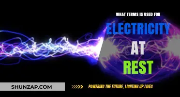 Understanding Static Electricity: The Science Behind Electricity at Rest