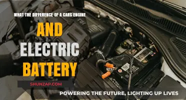 Car Engines vs. Electric Batteries: Key Differences Explained