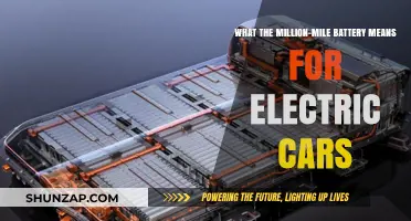 Revolutionizing Electric Vehicles: The Million-Mile Battery's Impact and Future