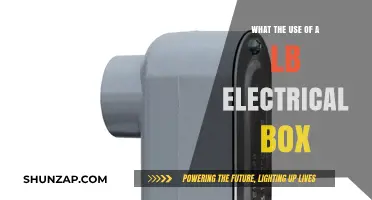 Understanding the Practical Uses of a LB Electrical Box