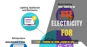 Powering Our Lives: Everyday Uses of Electricity You Might Overlook
