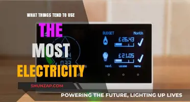 Top Energy-Draining Devices: What Uses the Most Electricity in Homes?