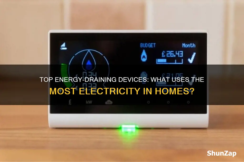 what things tend to use the most electricity