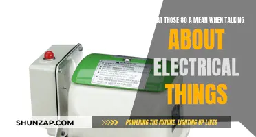 Understanding the Significance of 80 A in Electrical Systems