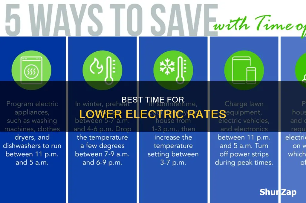 what time do electric rates go down