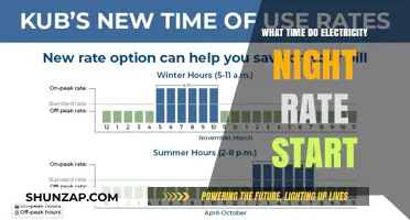 Electricity Night Rates: When Do They Start?