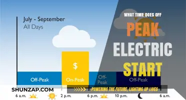 Understanding Off-Peak Electric Hours for Cost Savings