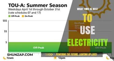Optimize Your Energy Use: Best Times for Electricity Consumption