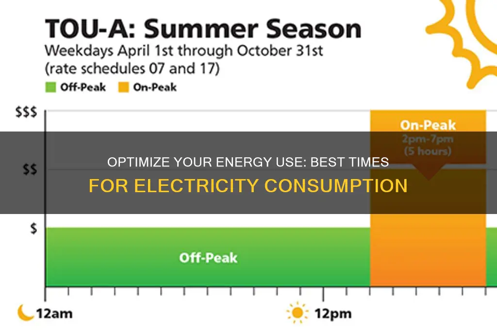 what time is best to use electricity