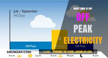 Best Time to Use Electricity: EDF Off-Peak Hours