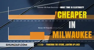 Milwaukee Electricity: Cheaper Rates, Better Savings