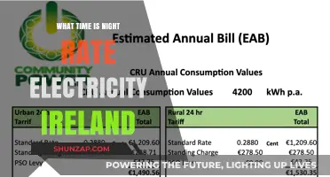 Ireland's Night Rate Electricity Hours Explained