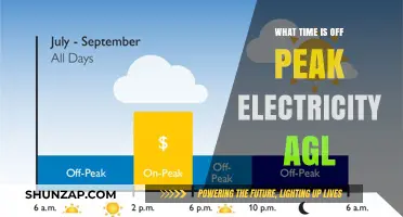 Understanding Off-Peak Electricity Hours with AGL