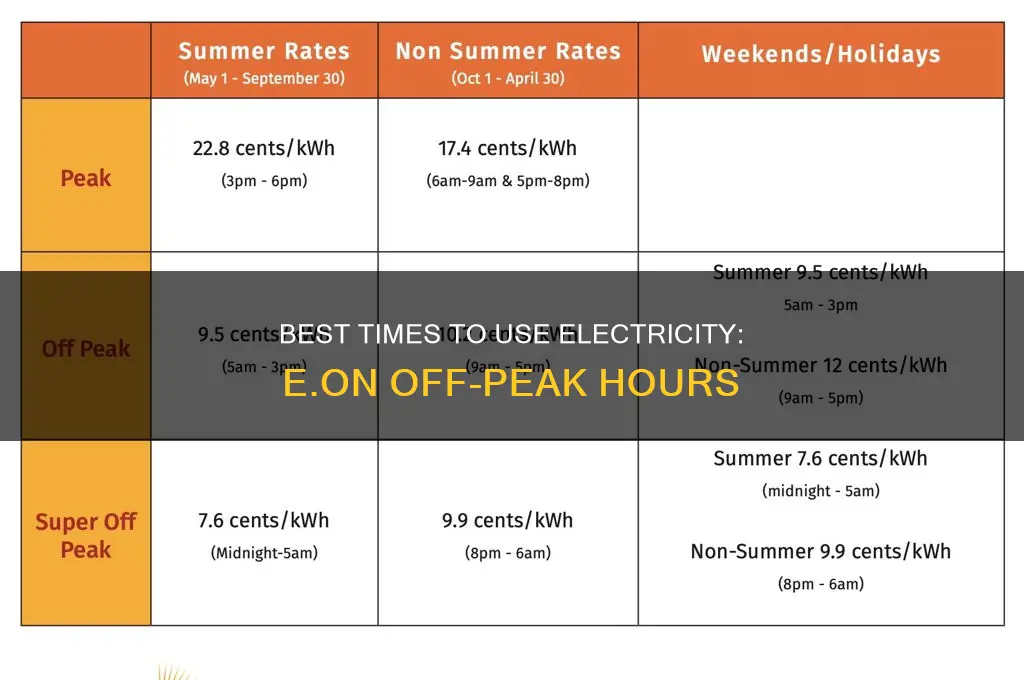 what time is off peak electricity eon