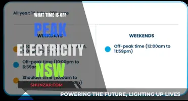Best Times for Lower Electricity Rates in NSW