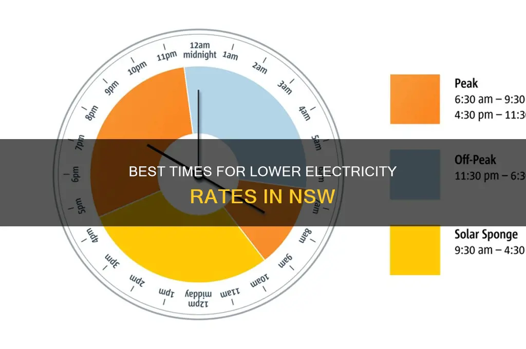 what time is off peak electricity nsw