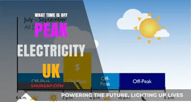 Best Times for Cheaper UK Electricity Rates