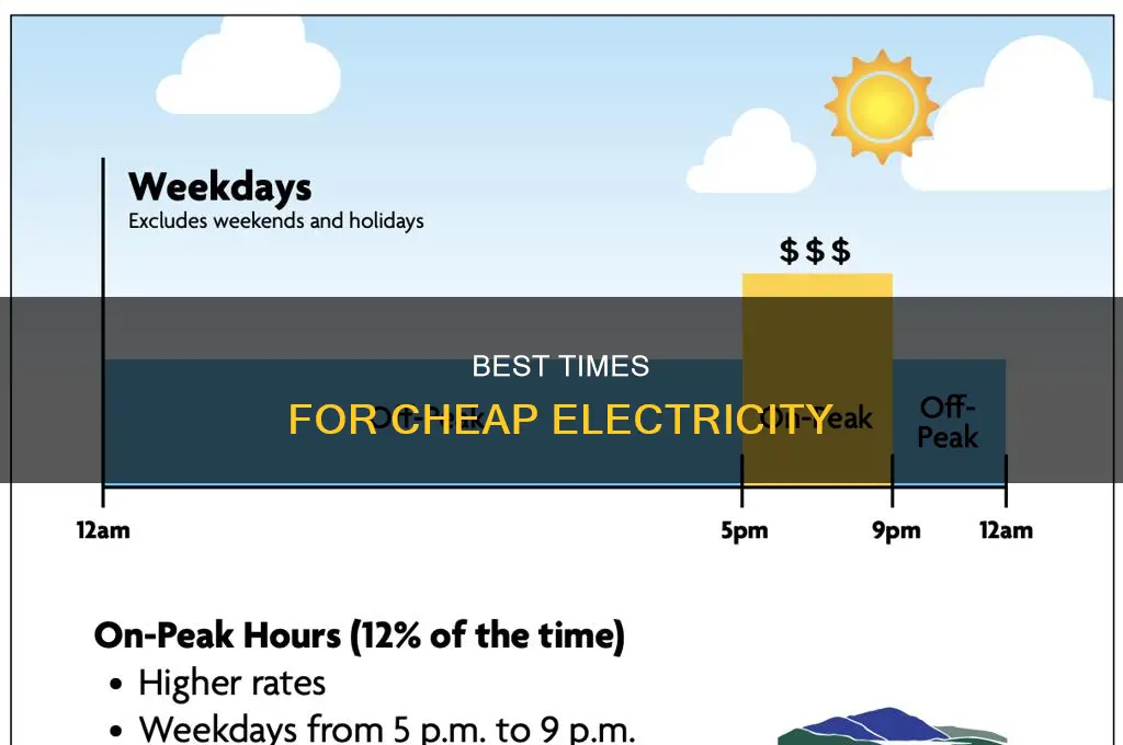 what time of day is cheap electricity