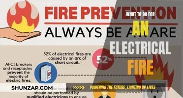 Electrical Fire: Quick Action and Safety Measures