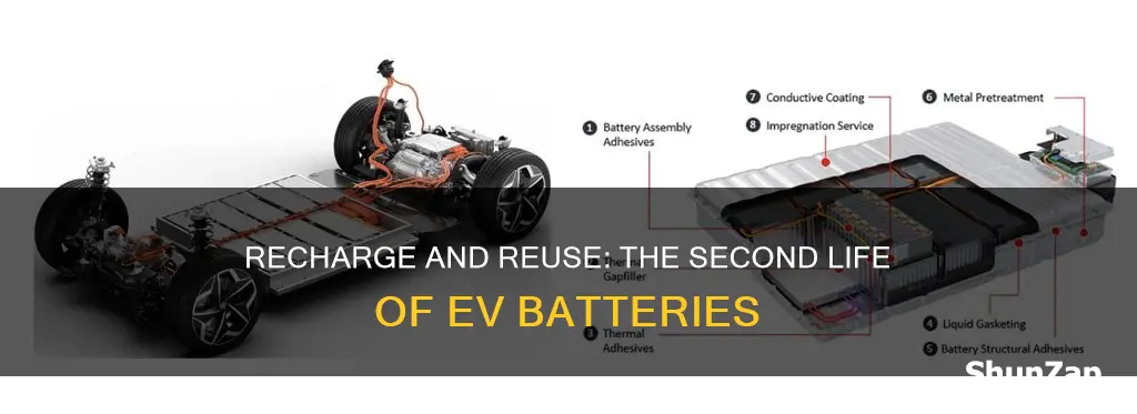 what to do with electric vehicle old batteries