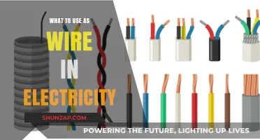 Choosing the Right Wire for Electrical Projects: A Comprehensive Guide