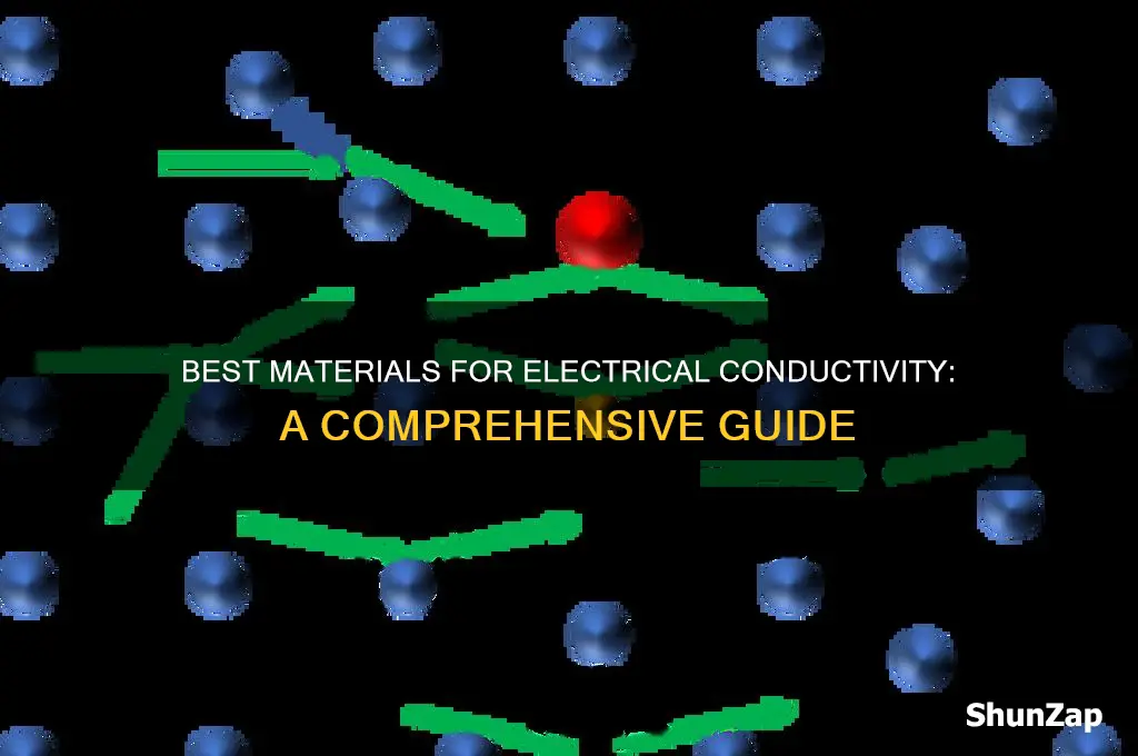 what to use for electrical condut