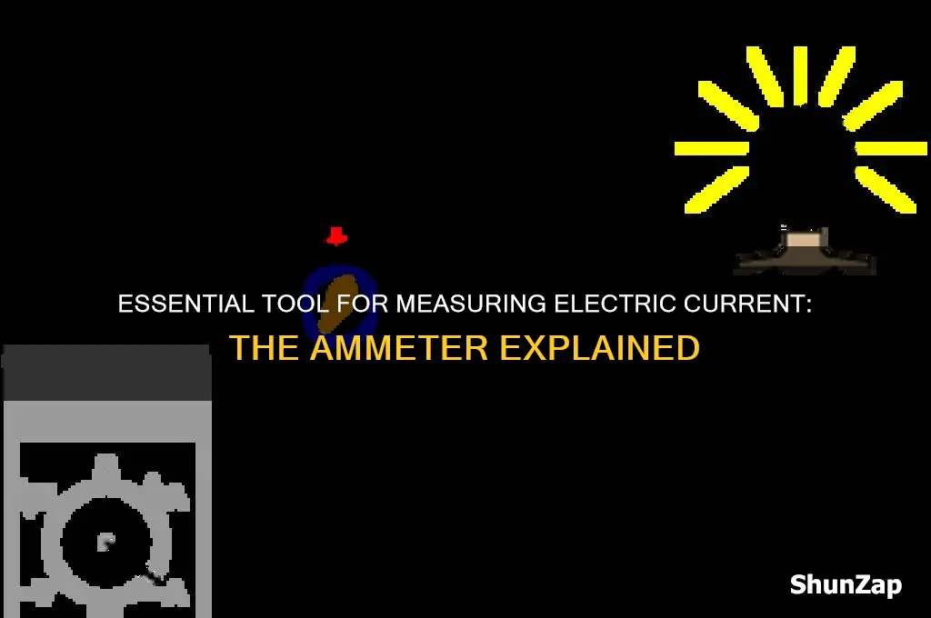 what tool is used to measure electric current