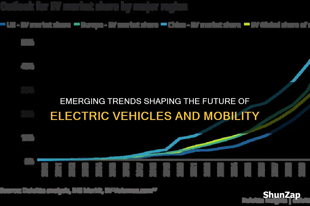what trends move with electric cars