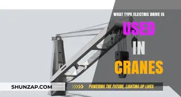 Electric Drives in Cranes: Types, Applications, and Efficiency Explained