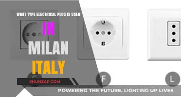 Milan's Electrical Plug Type: A Guide for Travelers and Expats