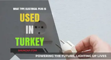 Turkey's Electrical Plug Type: A Comprehensive Guide for Travelers