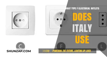Italy's Electrical Outlets: Understanding the Types and Compatibility