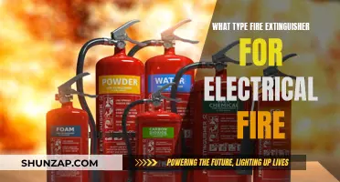 Choosing the Right Fire Extinguisher for Electrical Fires