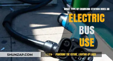 Electric Bus Charging Stations: Types, Compatibility, and Infrastructure Explained