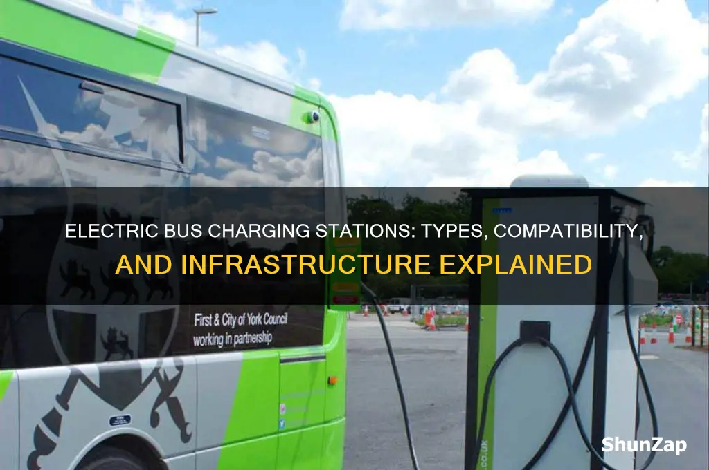 what type of charging station does an electric bus use