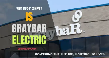 Graybar Electric: A Comprehensive Overview of This Company
