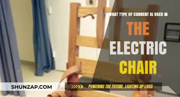 Electric Chair Execution: Understanding the Type of Current Used