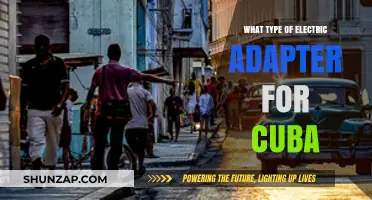 Traveling to Cuba? Don't Forget Your Electric Adapter
