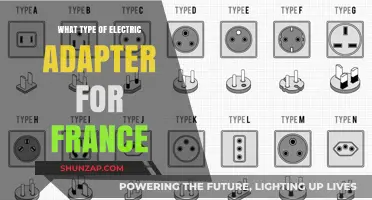 The Essential Electric Adapter for France: A Traveler's Guide