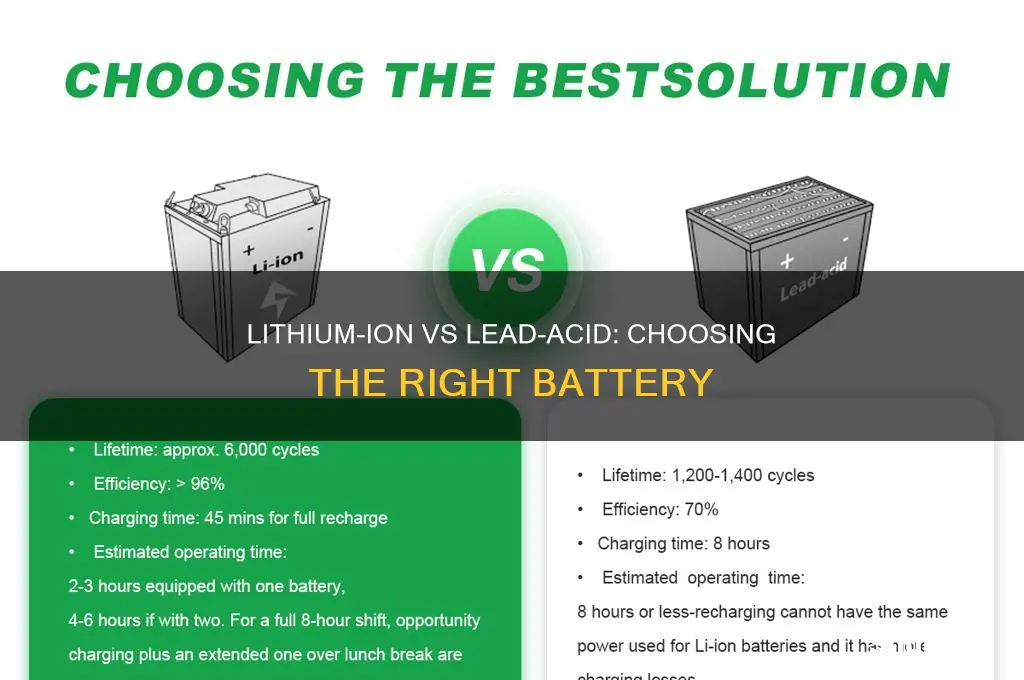 what type of electric batterry is better